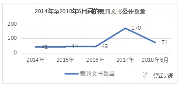 微信截图_20190611161752.png