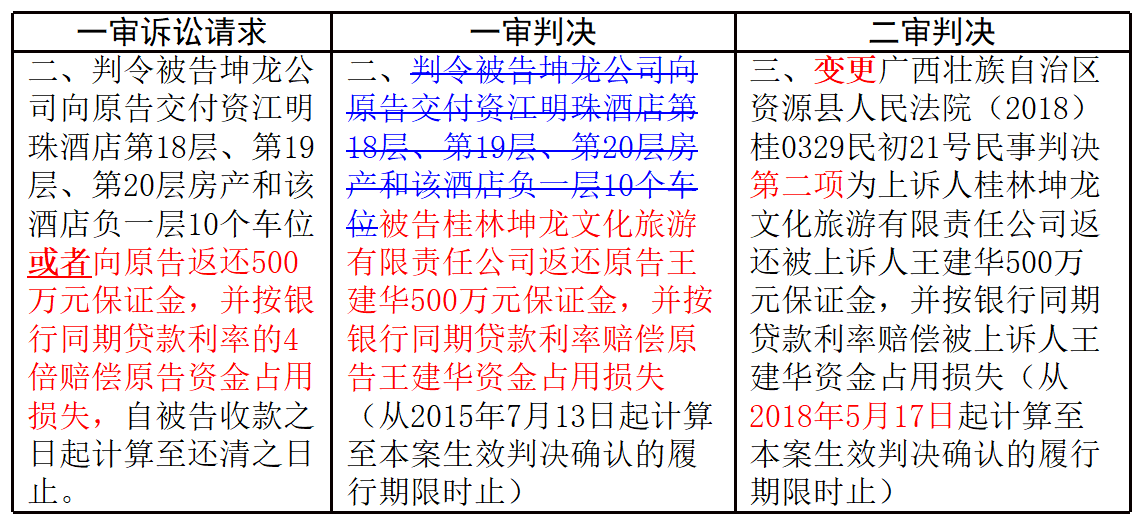 演示文稿1_02_看图王.png